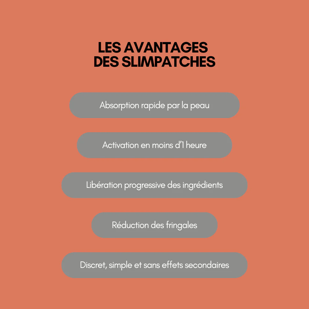 SlimPatch - Image 3